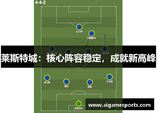 莱斯特城：核心阵容稳定，成就新高峰